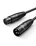 Los Mejores Cables Canon: Comparativa y Análisis para Optimizar tu Sonido Musical