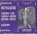 Las Walkirias de Wagner: Un Análisis Comparativo de los Mejores Instrumentos Musicales en la Ópera