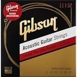 Análisis de la Gibson Explorer Antique Natural: ¿Por qué es un ícono en el mundo de las guitarras eléctricas?