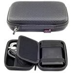 Las Mejores Fundas para Batería: Análisis y Comparativa de Protección y Estilo