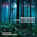 El Sueño de una Noche de Verano de Mendelssohn: Análisis Comparativo de los Instrumentos Musicales que Dieron Vida a esta Obra Maestra