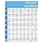 Los Mejores Acordes de Ukelele: Análisis y Comparativa de Este Instrumento Musical Único