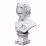 Descubriendo la Casa de Beethoven: Un Análisis de los Instrumentos Musicales que Definieron su Legado