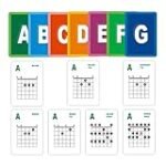 Explorando los Acordes del Ritmo del Garaje: Análisis y Comparativa de los Mejores Instrumentos Musicales para Capturar su Esencia