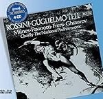 Los Instrumentos Musicales en 'Guillermo Tell' de Rossini: Análisis y Comparativa de sus Sonidos Emblemáticos