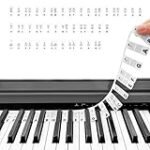Las Mejores Partituras para Piano: Análisis y Comparativa de Instrumentos para Pianistas