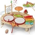 Explorando los Tipos de Tambores y Sus Nombres: Análisis Comparativo de los Mejores Instrumentos de Percusión