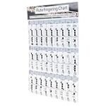 Descubre las Flautas: Análisis de Notas y Posiciones de Dedos para Principiantes y Expertos Descubre las Flautas: Análisis de Notas y Posiciones de Dedos para Principiantes y Expertos