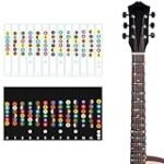 Guía Completa: Notas del Diapasón de la Guitarra y su Comparativa con Otros Instrumentos Musicales