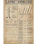 Todo lo que Necesitas Saber sobre el Clarinete: Análisis y Comparativa de los Mejores Modelos