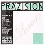 Thomann Financiación: La Solución Perfecta para Adquirir los Mejores Instrumentos Musicales Thomann Financiación: La Solución Perfecta para Adquirir los Mejores Instrumentos Musicales