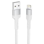 Análisis de la Canción Fallas: Los Mejores Instrumentos Musicales que la Hacen Única Análisis de la Canción Fallas: Los Mejores Instrumentos Musicales que la Hacen Única