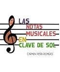 Notas Clave de Sol: Comparativa de Instrumentos Musicales para Dominar la Música
